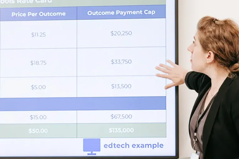 Woman coaching looking at budget matrix